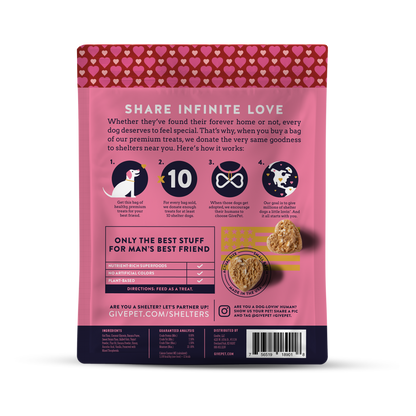 GivePet Sugar Treats