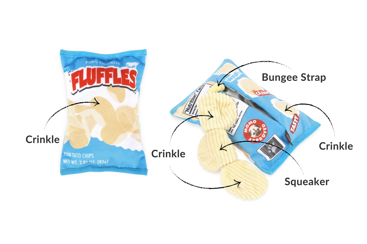 Snack Attack - 5-pc Set