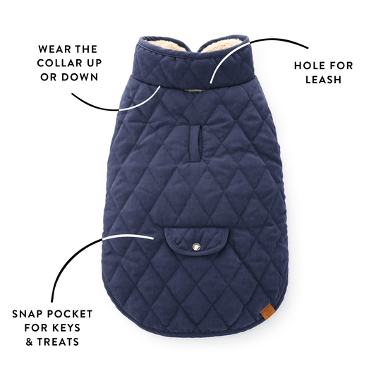 Navy Sherpa Jacket